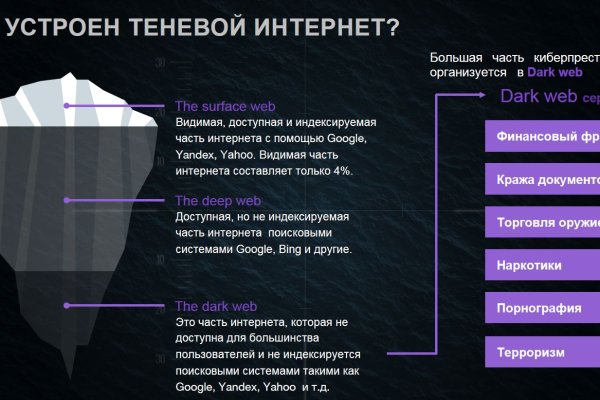 Официальная ссылка на кракен в тор